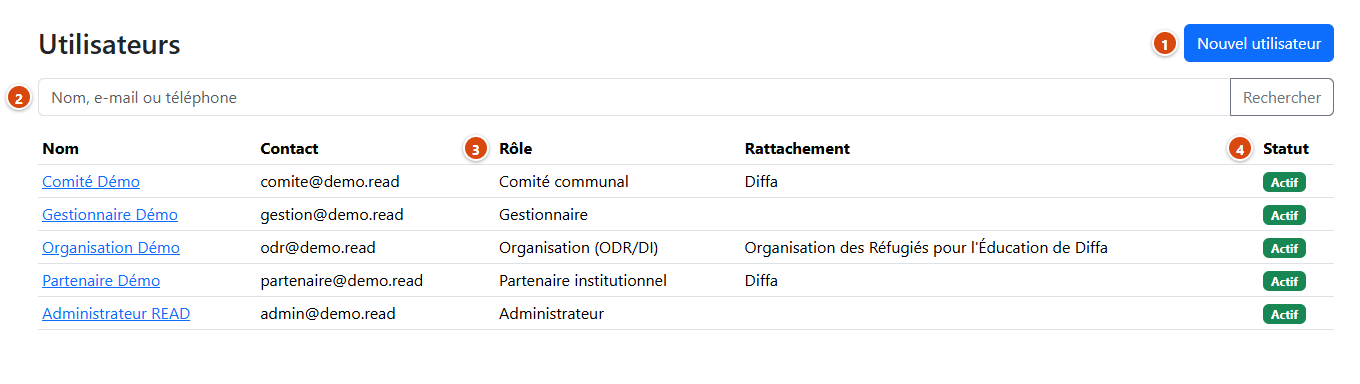 Liste des comptes utilisateurs
