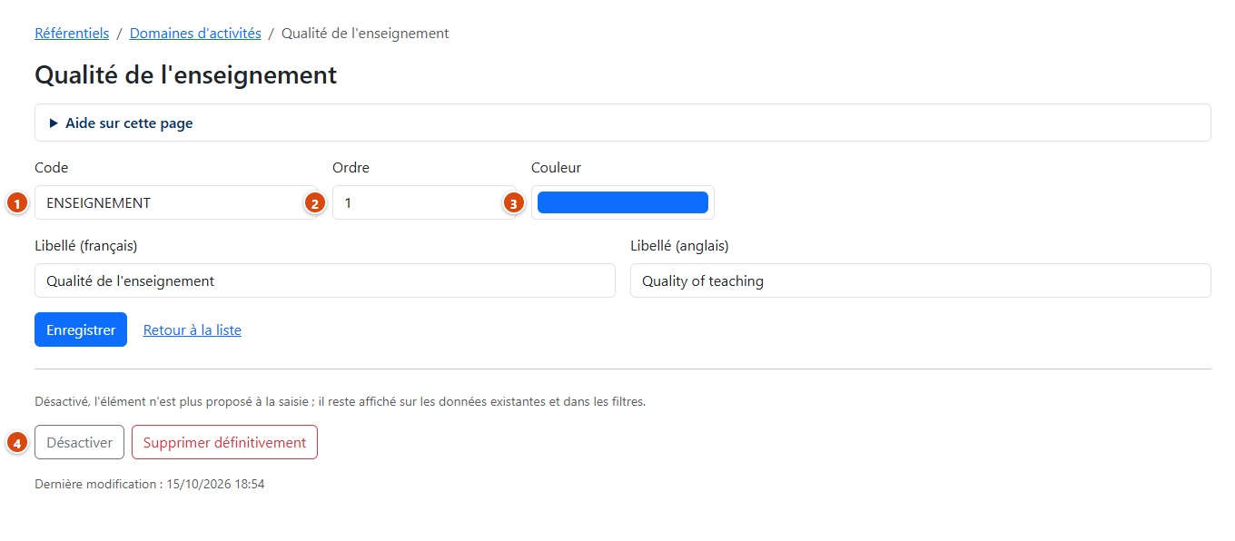 Fiche d'un domaine d'activités