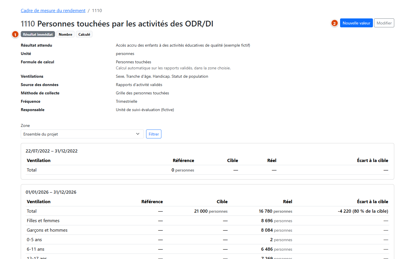 Fiche d'un indicateur calculé