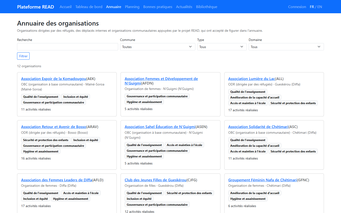 Annuaire des organisations