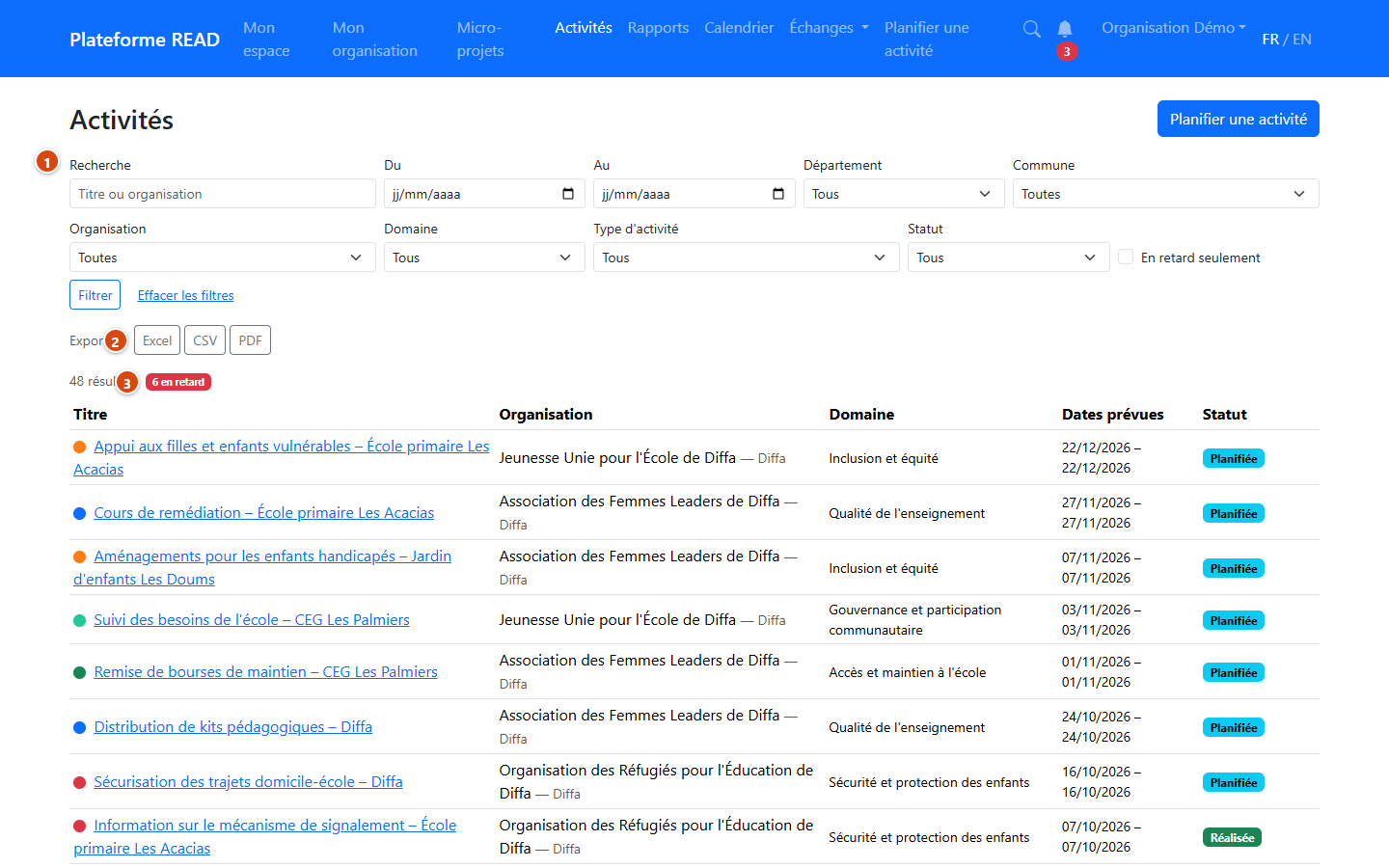 Liste des activités