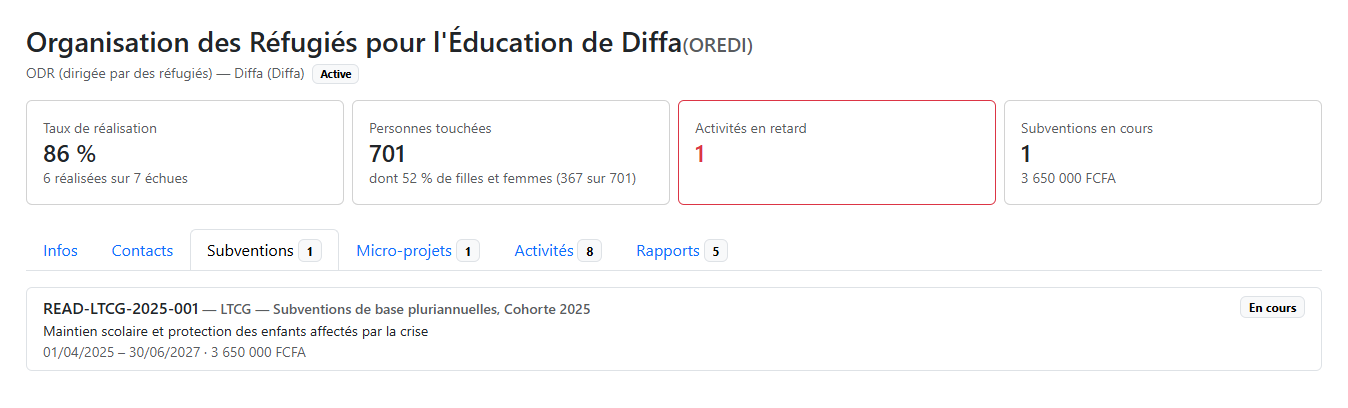 Onglet Subventions de la fiche