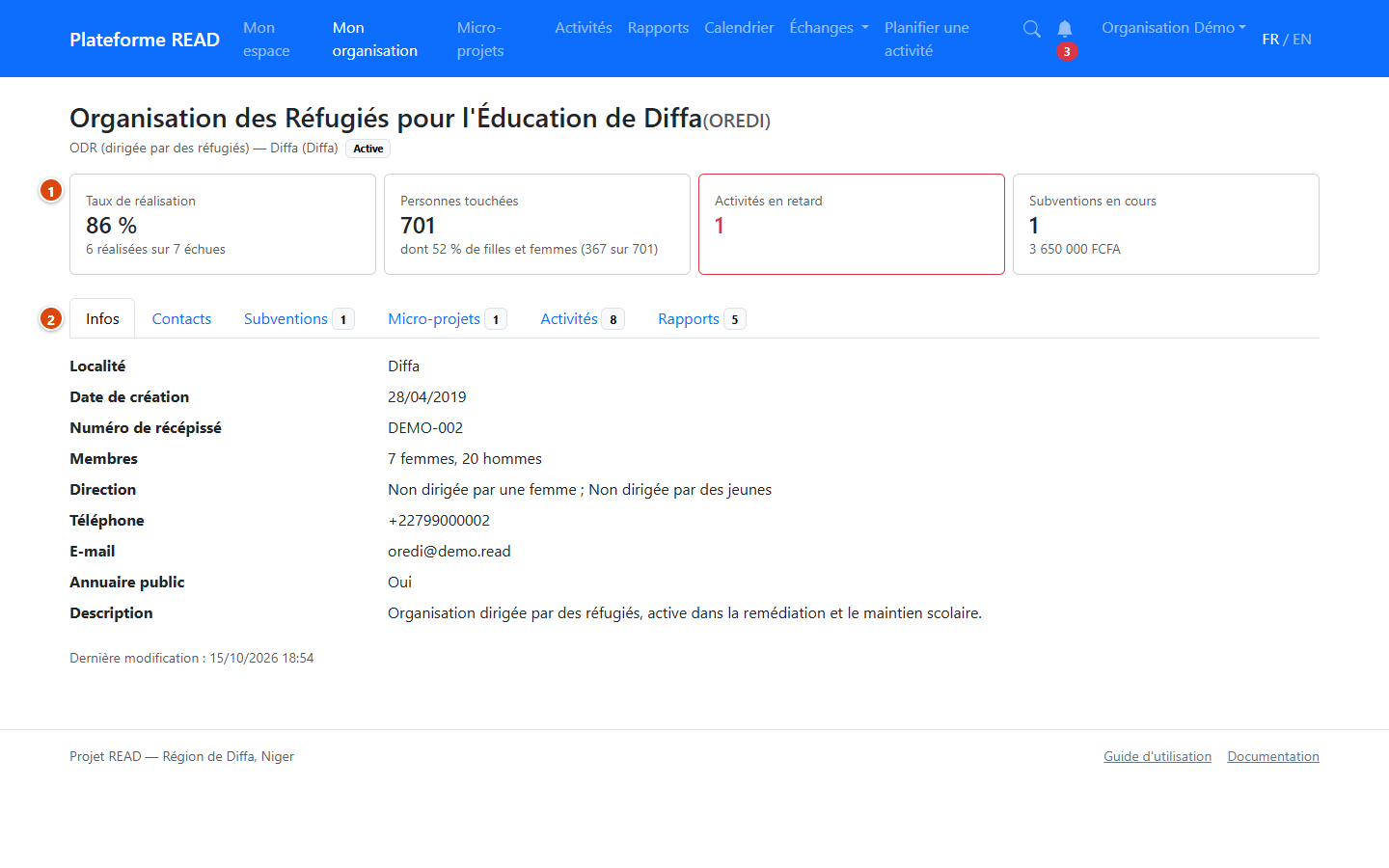 Fiche de l'organisation