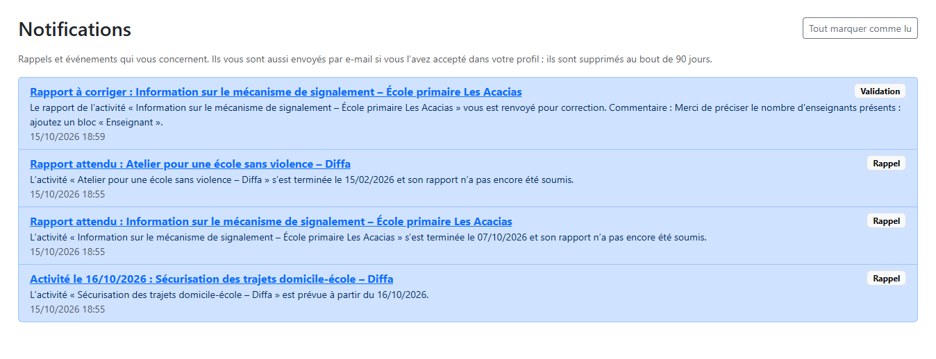 Notification d'un rapport renvoyé