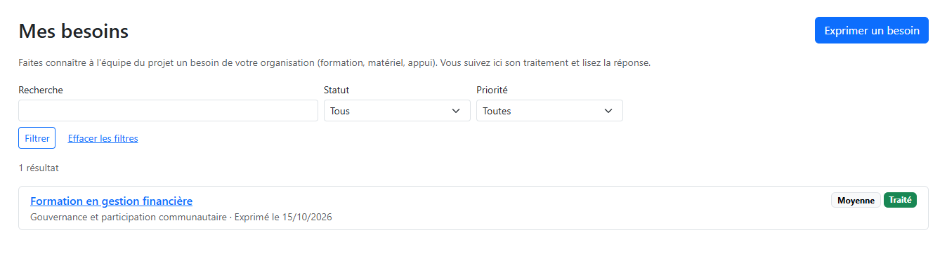 Liste des besoins de l'organisation
