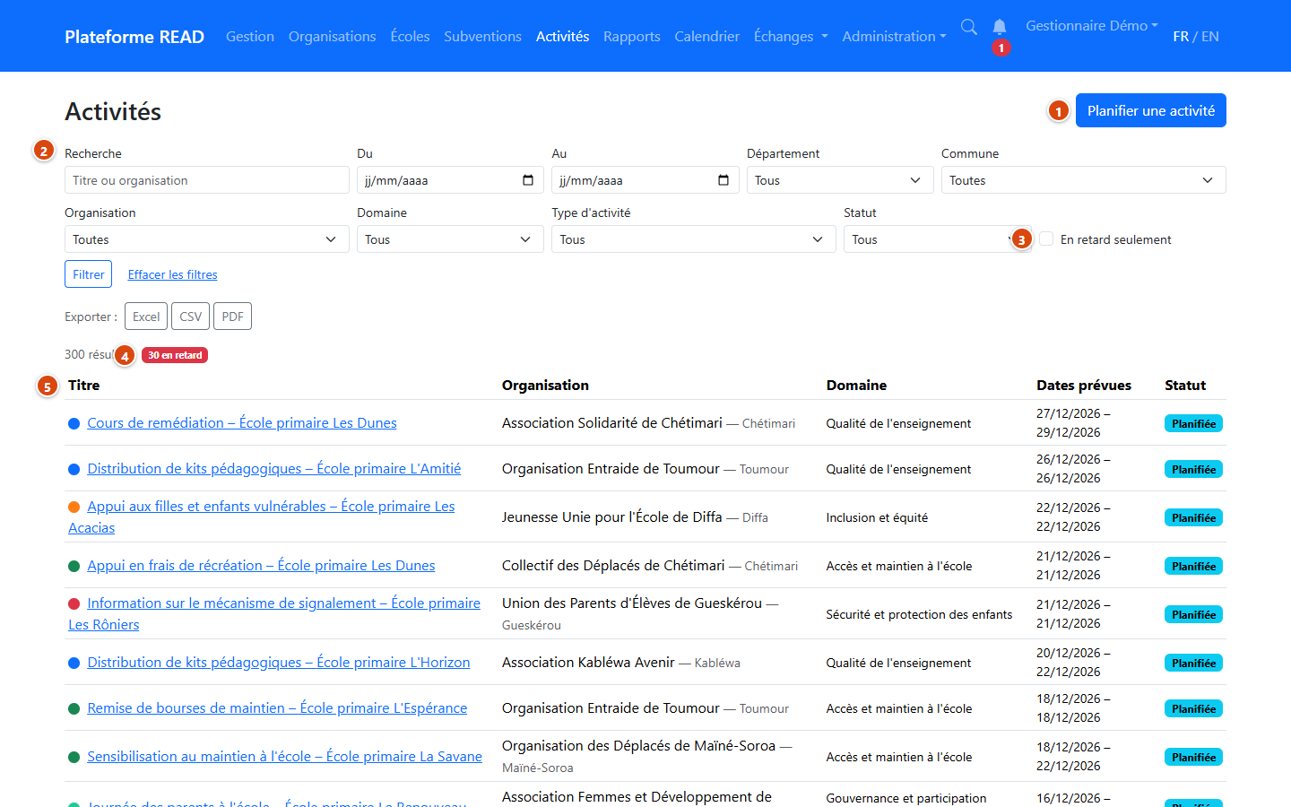 Liste des activités