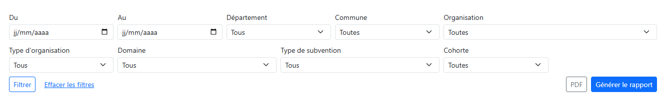 Filtres du tableau de bord