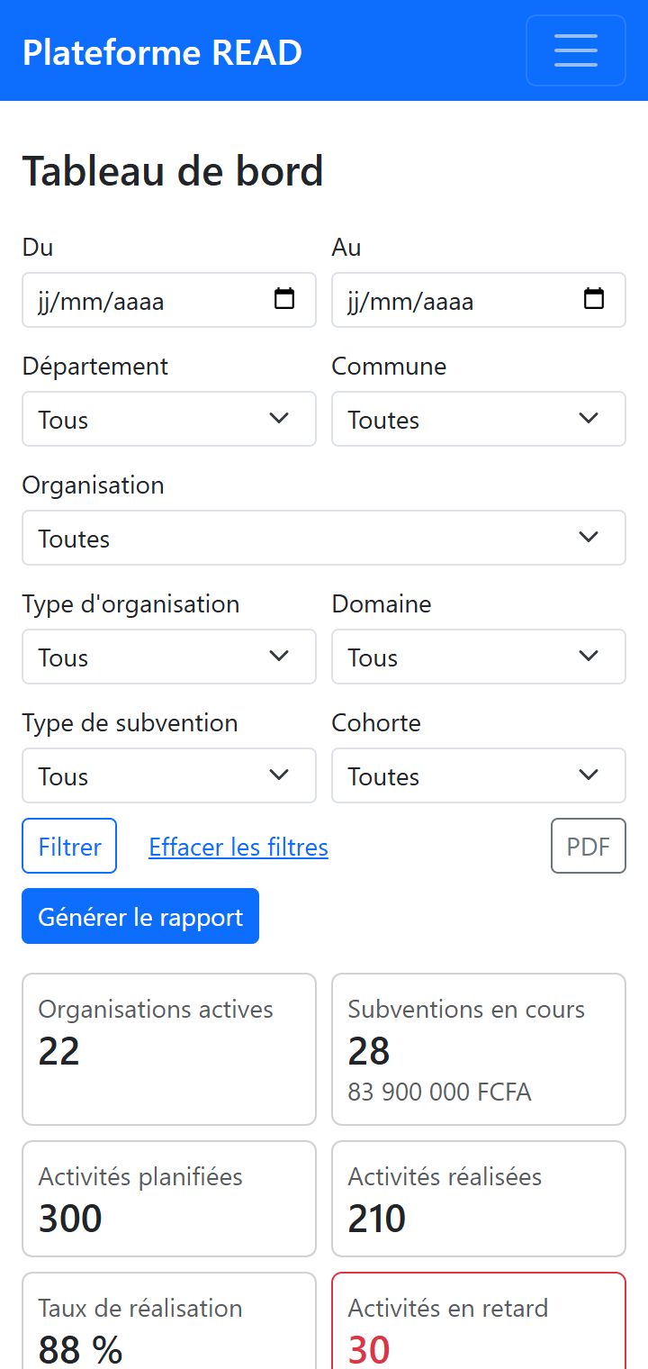 Tableau de bord sur un téléphone