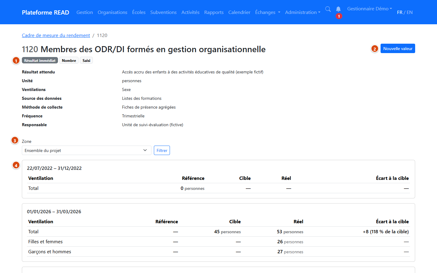 Fiche d'un indicateur saisi